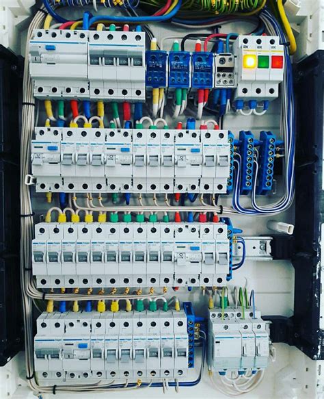 british electrical distribution box design|what is a distribution board.